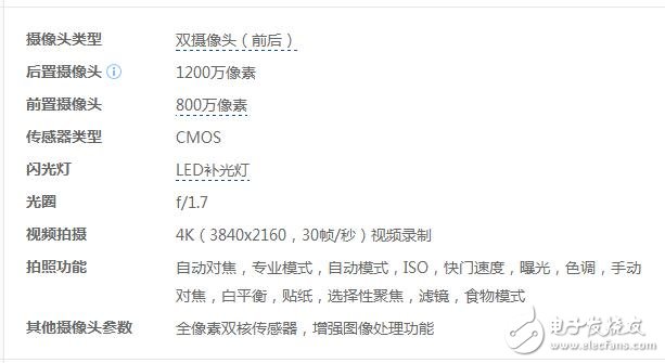 三星Galaxy S7 edge與三星Galaxy S8對(duì)比，配置，外觀，攝像，價(jià)格詳細(xì)對(duì)比，現(xiàn)在誰(shuí)更值得入手？