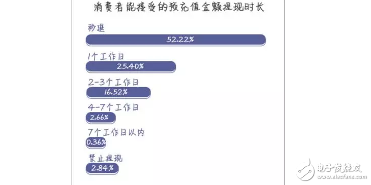 膜拜單車(chē)回應(yīng)輪胎自燃，共享單車(chē)安全隱患何其多
