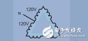 從原理到接法全面了解三相電：三相電與兩相電、單相電的區(qū)別
