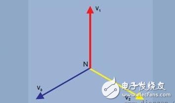從原理到接法全面了解三相電：三相電與兩相電、單相電的區(qū)別