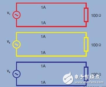 從原理到接法全面了解三相電：三相電與兩相電、單相電的區(qū)別