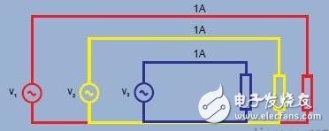 從原理到接法全面了解三相電：三相電與兩相電、單相電的區(qū)別