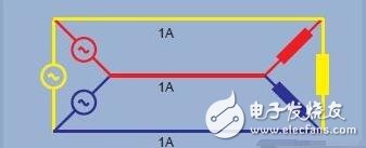 從原理到接法全面了解三相電：三相電與兩相電、單相電的區(qū)別