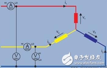 從原理到接法全面了解三相電：三相電與兩相電、單相電的區(qū)別