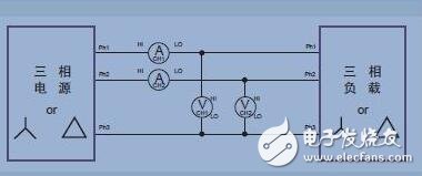 從原理到接法全面了解三相電：三相電與兩相電、單相電的區(qū)別