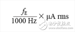  可穿戴系統(tǒng)的生物阻抗電路設(shè)計(jì)的解決方案