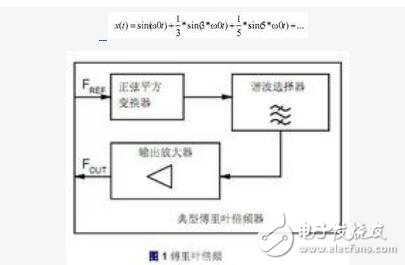 鎖相環(huán)實(shí)現(xiàn)倍頻的原理是什么？鎖相環(huán)的組成及倍頻的三種方法解析
