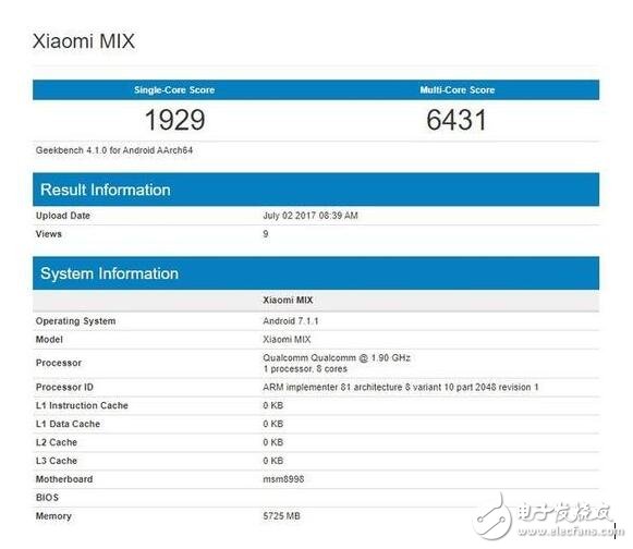 小米即將發(fā)布新機(jī)匯總：小米Note3、小米MIX2、小米6Plus、紅米Note5、紅米Pro2，你期待嗎？