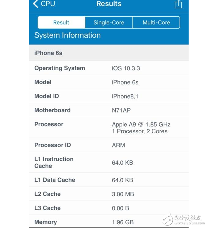iOS10.3.3正式版怎么樣？升級iOS10.3.3續(xù)航、性能評測：流暢度，這耗電，還不錯喲