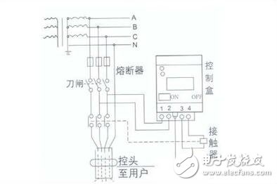 漏電保護器接線圖原理，漏電保護器接線方法，三相漏電斷路器接線方法詳解