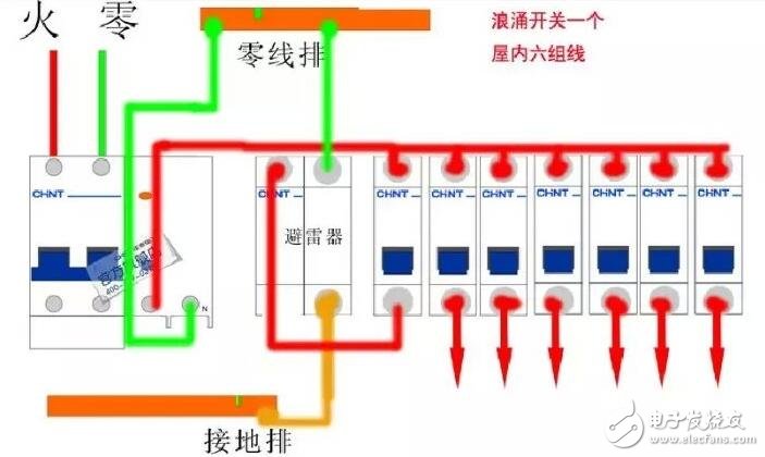 漏電保護器接線圖原理，漏電保護器接線方法，三相漏電斷路器接線方法詳解