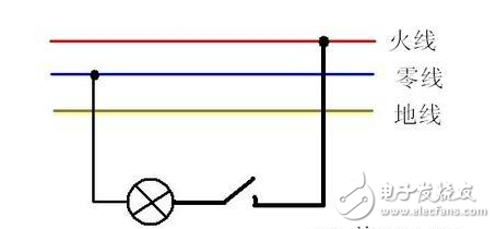 實(shí)用單相三孔插座接線圖告訴你單相三孔插座的上孔接什么線？