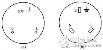 實(shí)用單相三孔插座接線圖告訴你單相三孔插座的上孔接什么線？
