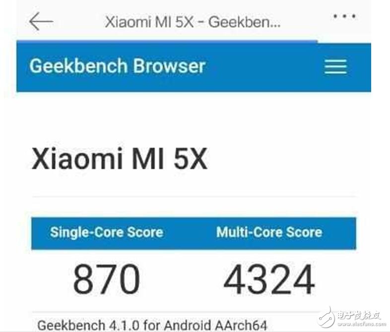 小米5X發(fā)布會(huì)前瞻：小米5X驍龍625+雙攝，小米5X價(jià)格預(yù)測是真是假發(fā)布會(huì)一探究竟