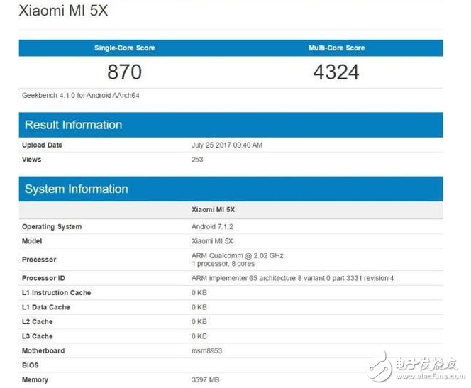 小米5X、MIUI9發(fā)布會下午兩點開始：小米5X配置全曝光，真1099？MIUI9明天內(nèi)測更流暢，發(fā)布會直播地址這里有