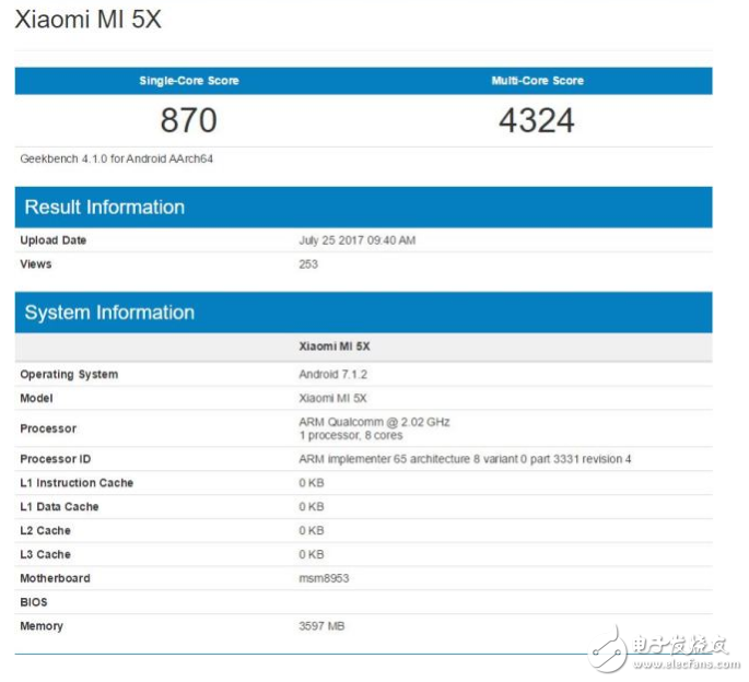 小米5X與MIUI9即將發(fā)布:小米5外形、配置、跑分、售價終極曝光,1999元就可以買到?