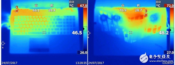 18.6毫米的GTX1070筆記本？機械師PX5游戲本評測：得益于Max-Q設計