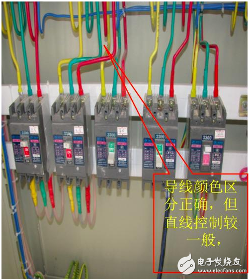 配電箱接線怎么接漂亮？家用配電箱正規(guī)接法給你標(biāo)準(zhǔn)答案