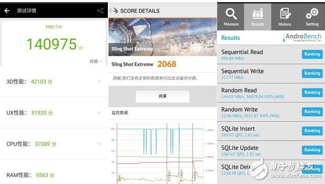 魅族Pro7發(fā)布會(huì)圓滿結(jié)束，魅族Pro7、魅族Pro7 Plus后續(xù)評(píng)測(cè)：雙屏創(chuàng)新設(shè)計(jì)、配置、跑分依舊無(wú)緣性價(jià)比