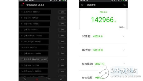 魅族Pro7、魅族Pro6 Plus對(duì)比評(píng)測(cè)：魅族Pro7、魅族Pro7 Plus發(fā)布后遭魅友吐槽，魅族Pro6 Plus卻買火了