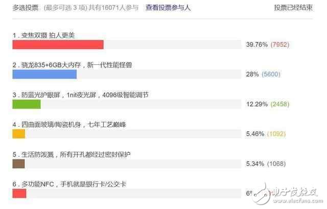 小米5X怎么樣？小米5X評測：小米5X三大貼心功能匯總，小米MIUI9最驚喜