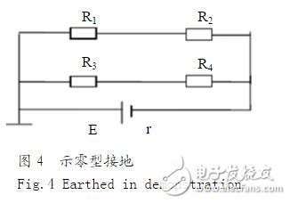 導(dǎo)體接地問題_導(dǎo)體接地還會(huì)有電荷嗎？導(dǎo)體接地的種類和作用？