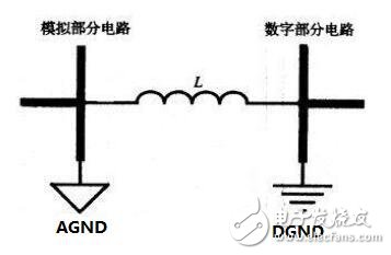 電路圖接地分析_電路如何接地？電路接地的方法