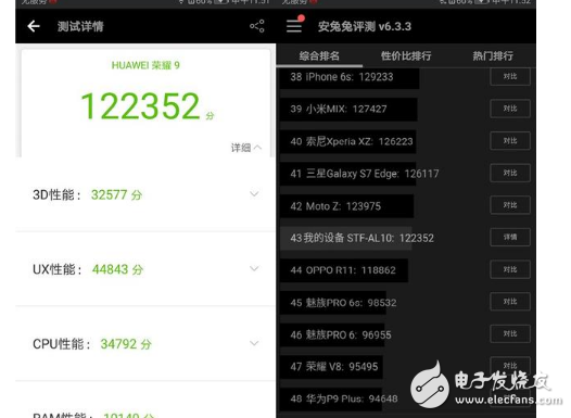 小米6、榮耀9區(qū)別對比評測：有顏有實力的旗艦機小米6、華為榮耀9誰更值得入手呢