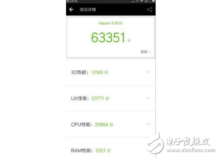 小米5X怎么樣？小米5X上手體驗(yàn)評測：顏值媲美iPhone7 Plus，1499元值得入手嗎？