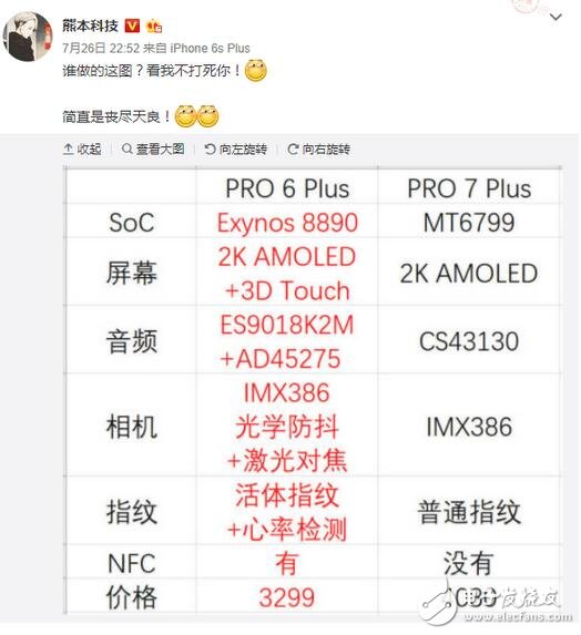 魅族Pro7 Plus對比魅族Pro6 Plus對比！算了還是和金立S10比吧！倒車?yán)纤緳C魅族來了，讓一下讓一下！
