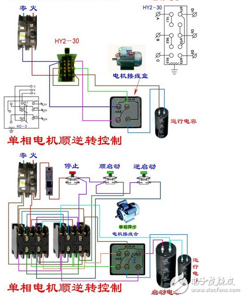 單相電機接線圖實物圖_單相電機正反轉(zhuǎn)接線圖_單相電機繞組接線圖