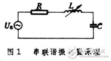 串聯(lián)諧振電路實驗原理_串聯(lián)諧振的特點_串聯(lián)諧振的原理圖