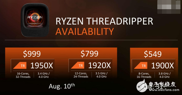 面向?qū)I(yè)人士和發(fā)燒友：AMD最強(qiáng)悍處理器Ryzen ThreadRipper發(fā)布！