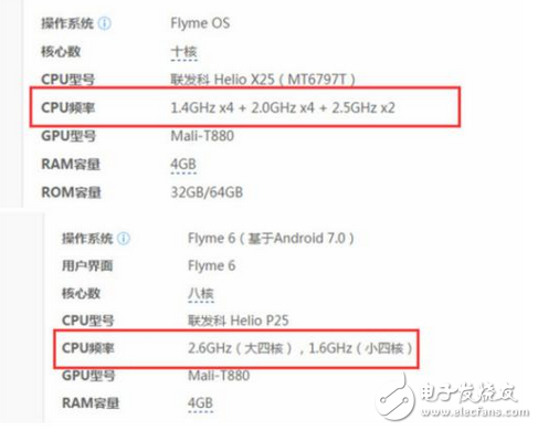 魅族PRO7處理器確認(rèn) 聯(lián)發(fā)科也有好處理器，魅藍(lán)將繼續(xù)使用聯(lián)發(fā)科P25