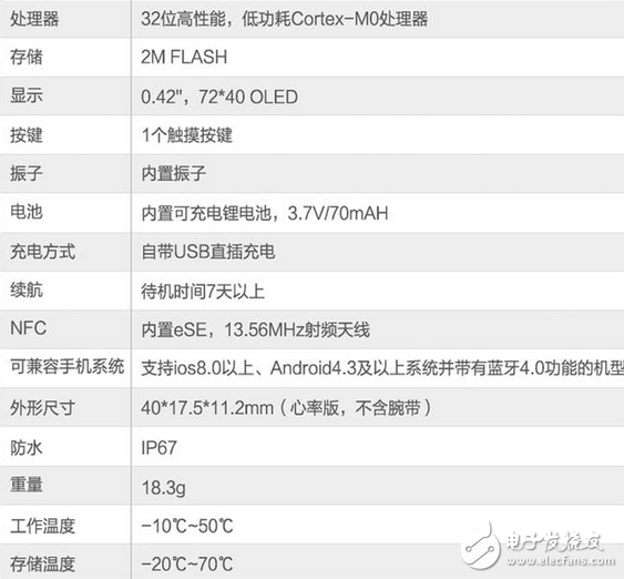 拉卡拉手環(huán)給你驚喜 精致小而美、功能大不同的跨界拉卡拉手環(huán)體驗(yàn)