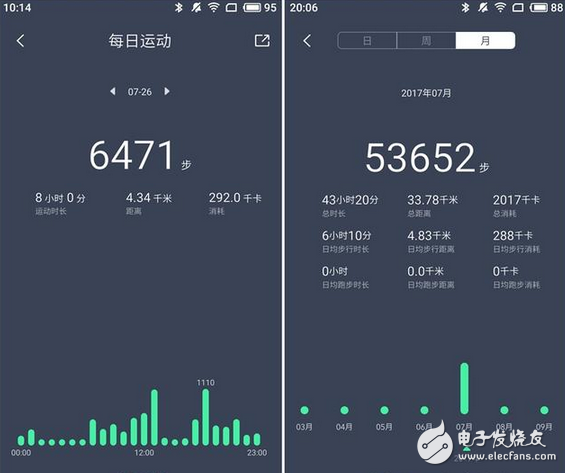 拉卡拉手環(huán)給你驚喜 精致小而美、功能大不同的跨界拉卡拉手環(huán)體驗(yàn)
