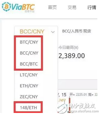 BCC究竟是福是禍？比特幣即將面臨崩盤風(fēng)險(xiǎn)！一個(gè)你必須重視的分裂幣