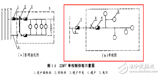 三相電壓不平衡怎么辦？三相電壓不平衡的原因_三相電壓不平衡的危害