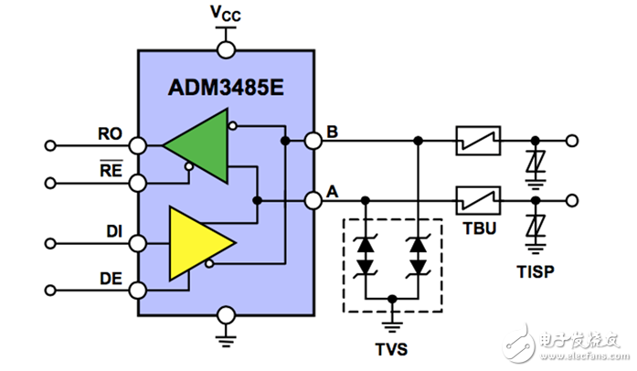 rs485電路設(shè)計(jì)自有套路 三類經(jīng)典RS-485端口EMC防護(hù)方案詳解