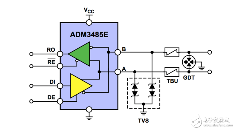 rs485電路設(shè)計(jì)自有套路 三類經(jīng)典RS-485端口EMC防護(hù)方案詳解