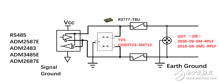 rs485電路設(shè)計(jì)自有套路 三類經(jīng)典RS-485端口EMC防護(hù)方案詳解
