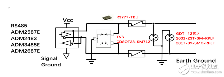 rs485電路設(shè)計(jì)自有套路 三類經(jīng)典RS-485端口EMC防護(hù)方案詳解