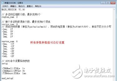 示波器模板測(cè)試介紹