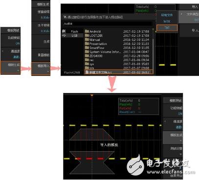示波器模板測(cè)試介紹