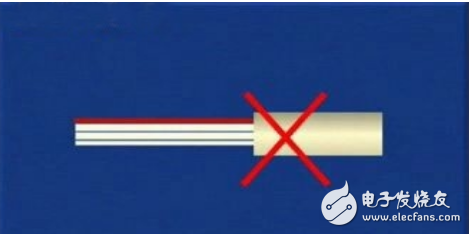 二十年資深裝修電工是如何布線的？家庭裝修電工布線圖詳解