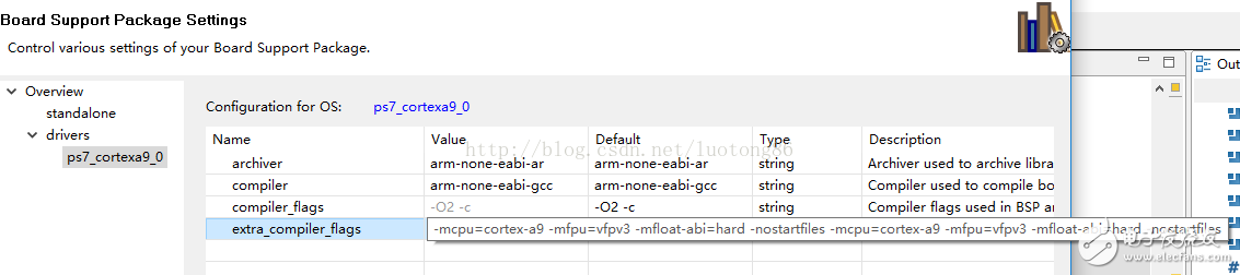 Zedboard HDMI核的構(gòu)建和輸出顯示測試