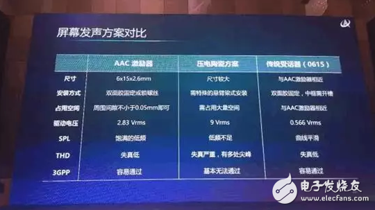 小米MIX2可能提前到來應(yīng)對iPhone8， 你怎么看？