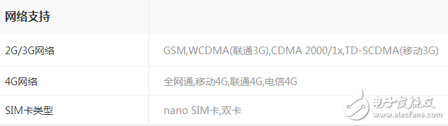 同樣是高通驍龍835，一加5售價卻低三星s8 2k以上，差別在哪里？