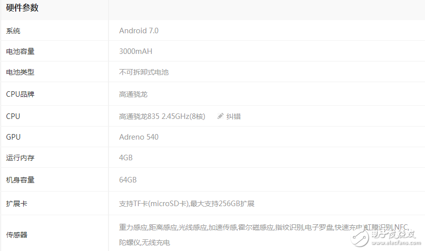 同樣是高通驍龍835，一加5售價卻低三星s8 2k以上，差別在哪里？