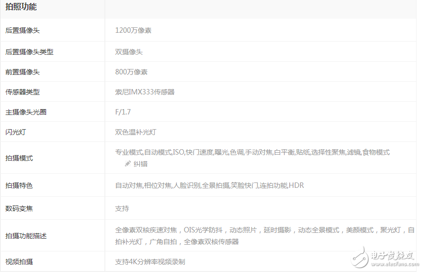 同樣是高通驍龍835，一加5售價卻低三星s8 2k以上，差別在哪里？